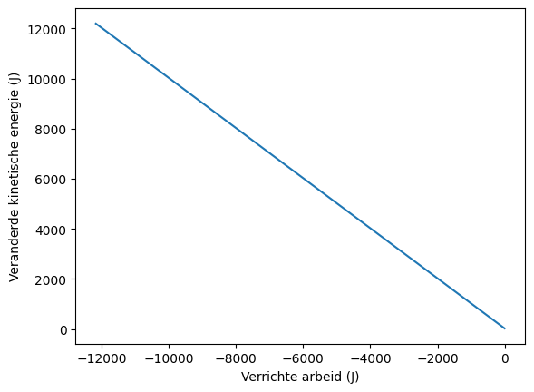 <Figure size 640x480 with 1 Axes>