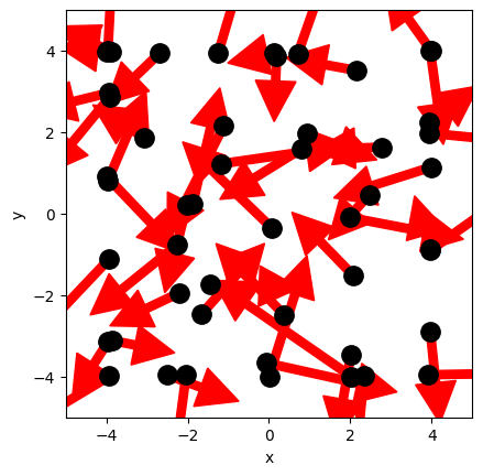 <Figure size 640x480 with 1 Axes>