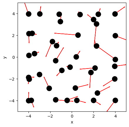 <Figure size 640x480 with 1 Axes>