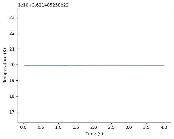 <Figure size 640x480 with 1 Axes>