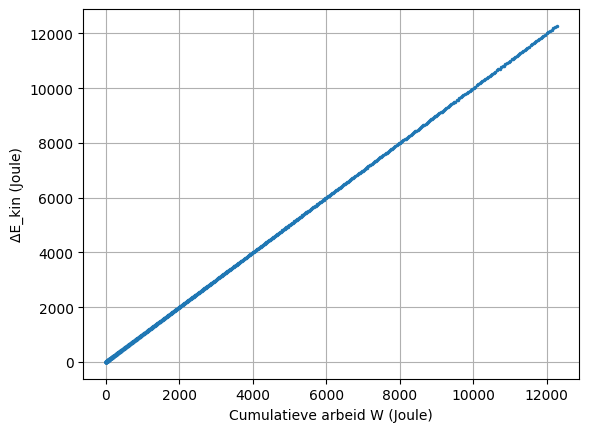 <Figure size 640x480 with 1 Axes>