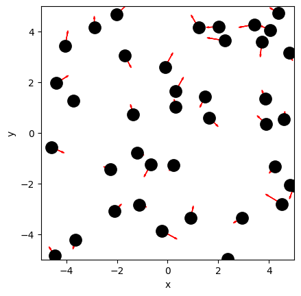 <Figure size 640x480 with 1 Axes>