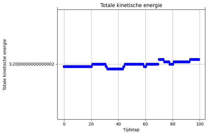 <Figure size 640x480 with 1 Axes>