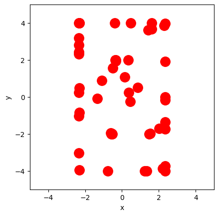 <Figure size 640x480 with 1 Axes>