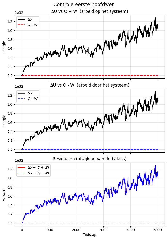 <Figure size 700x1000 with 3 Axes>