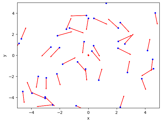 <Figure size 640x480 with 1 Axes>