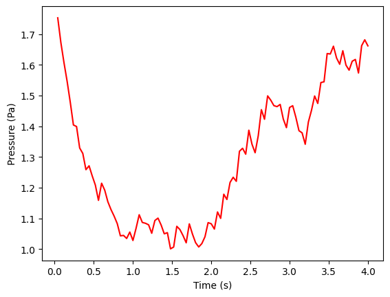 <Figure size 640x480 with 1 Axes>