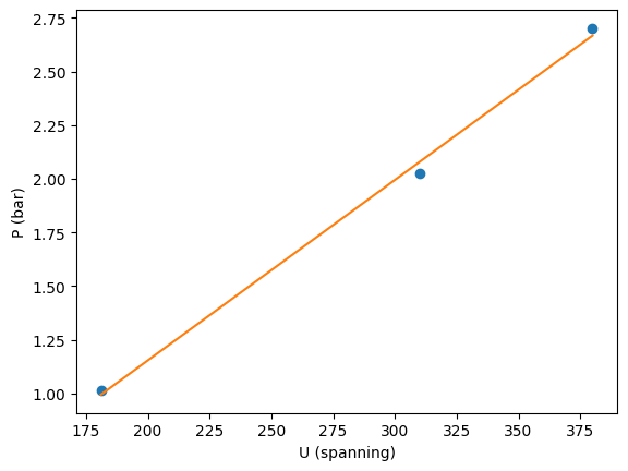<Figure size 640x480 with 1 Axes>