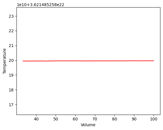 <Figure size 640x480 with 1 Axes>