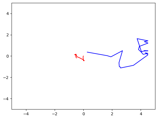 <Figure size 640x480 with 1 Axes>