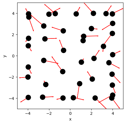 <Figure size 640x480 with 1 Axes>
