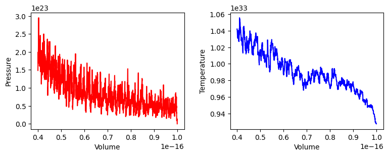 <Figure size 900x300 with 2 Axes>