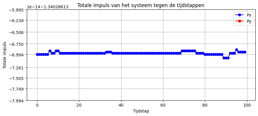 <Figure size 1000x400 with 1 Axes>
