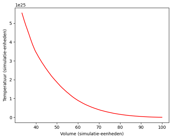 <Figure size 640x480 with 1 Axes>